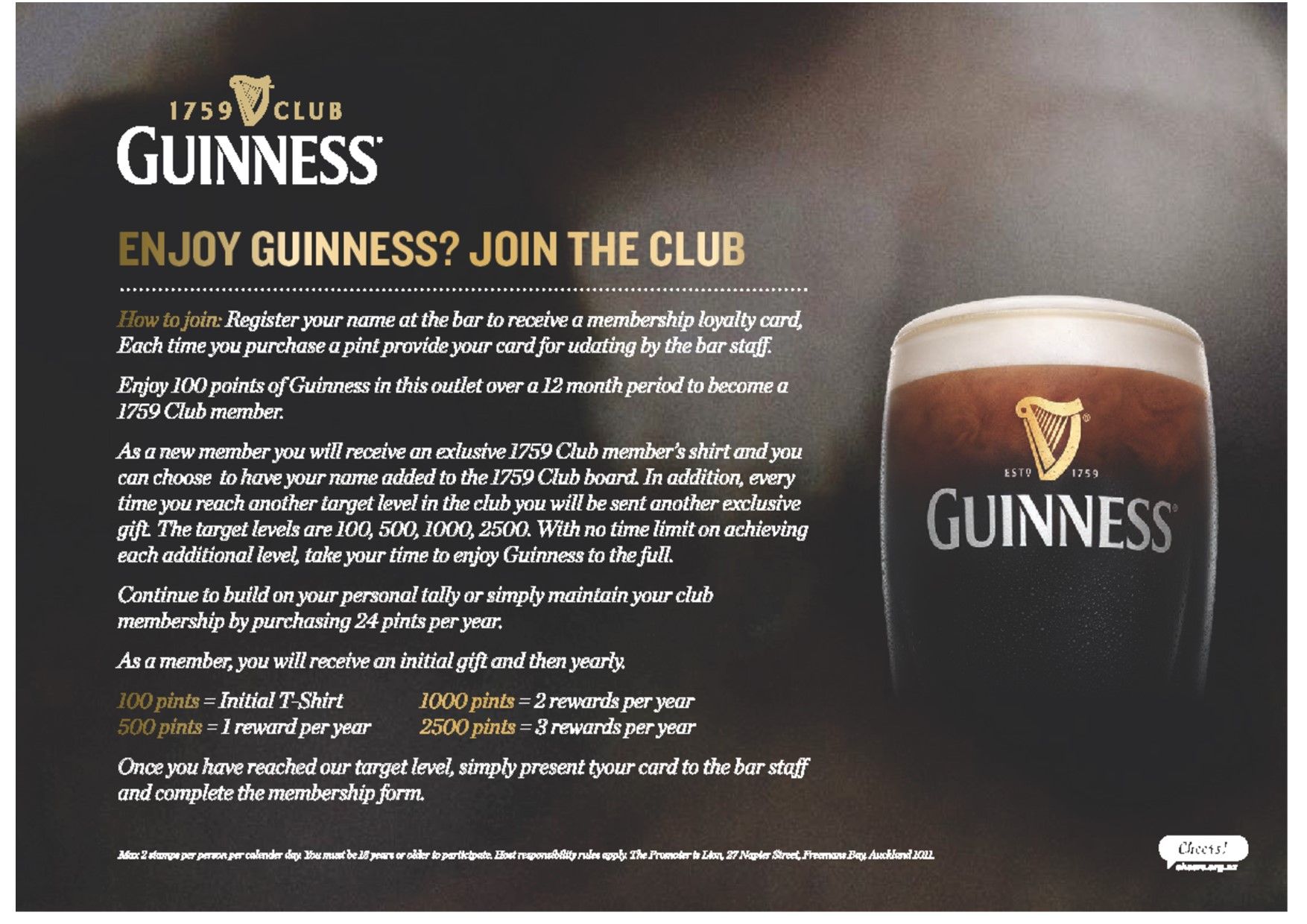 Guinness Apr 2022